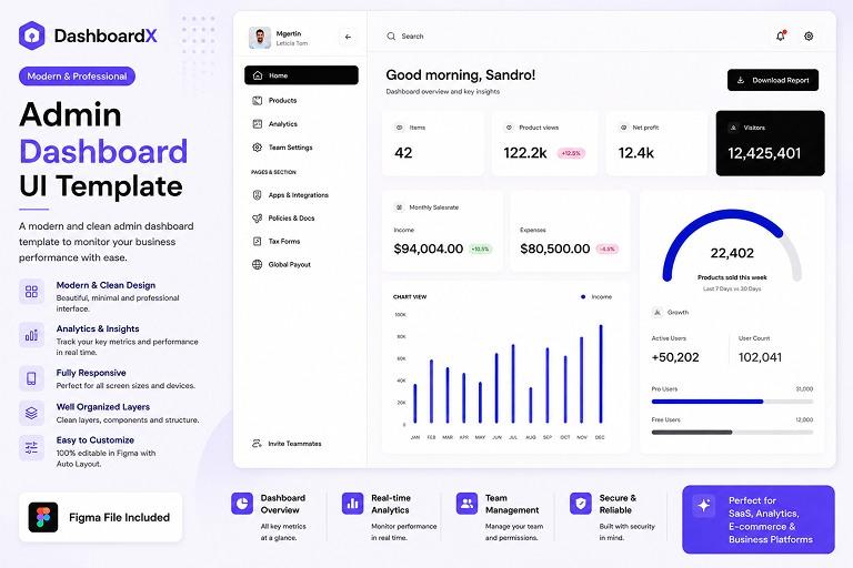 DashboardX – Modern Admin Dashboard