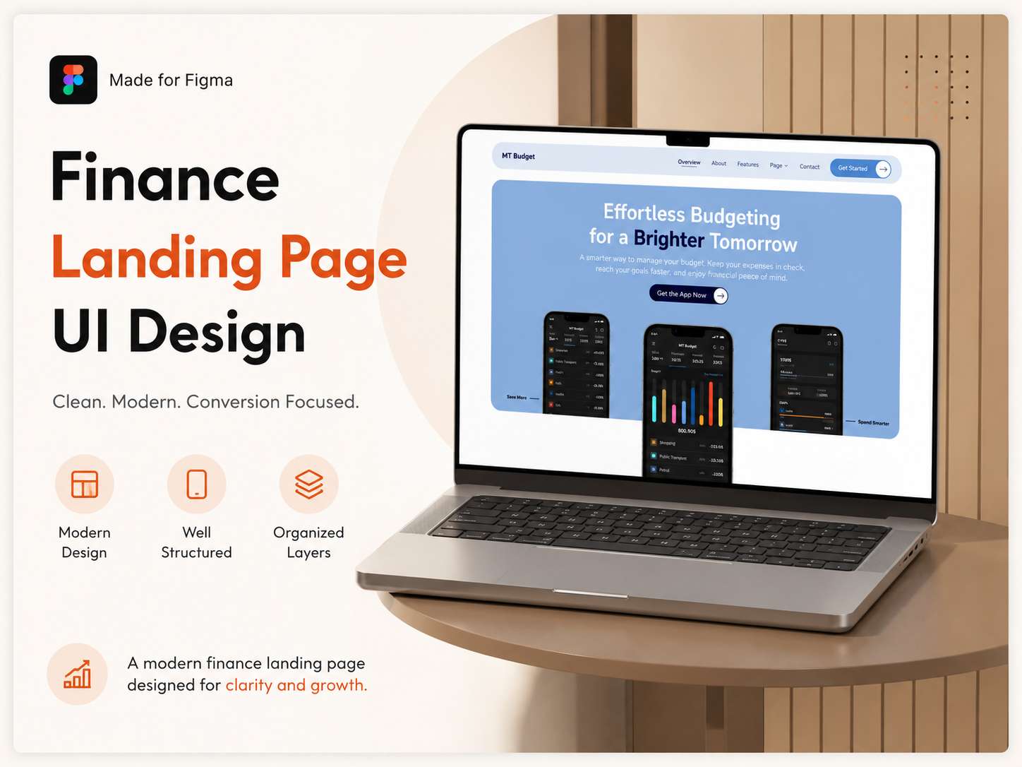 MT Budget – Finance Landing Page