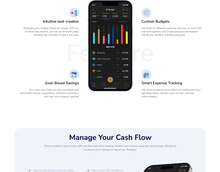 MT Budget – Finance Landing Page  3